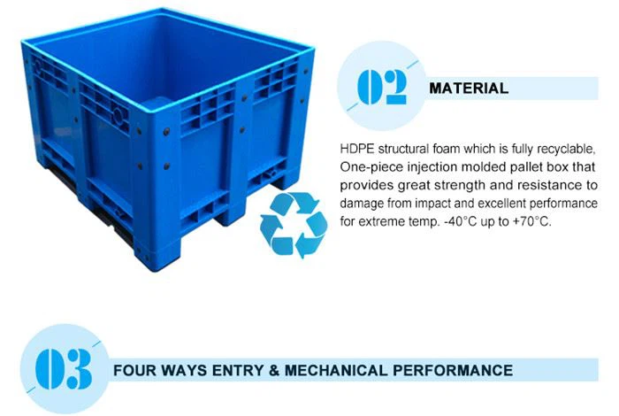Solid Wall Plastic Pallet Boxes Solid Wall Plastic Pallet Boxes